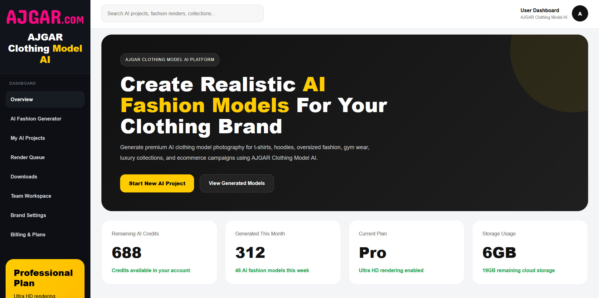 AJGAR Clothing Model AI Dashboard